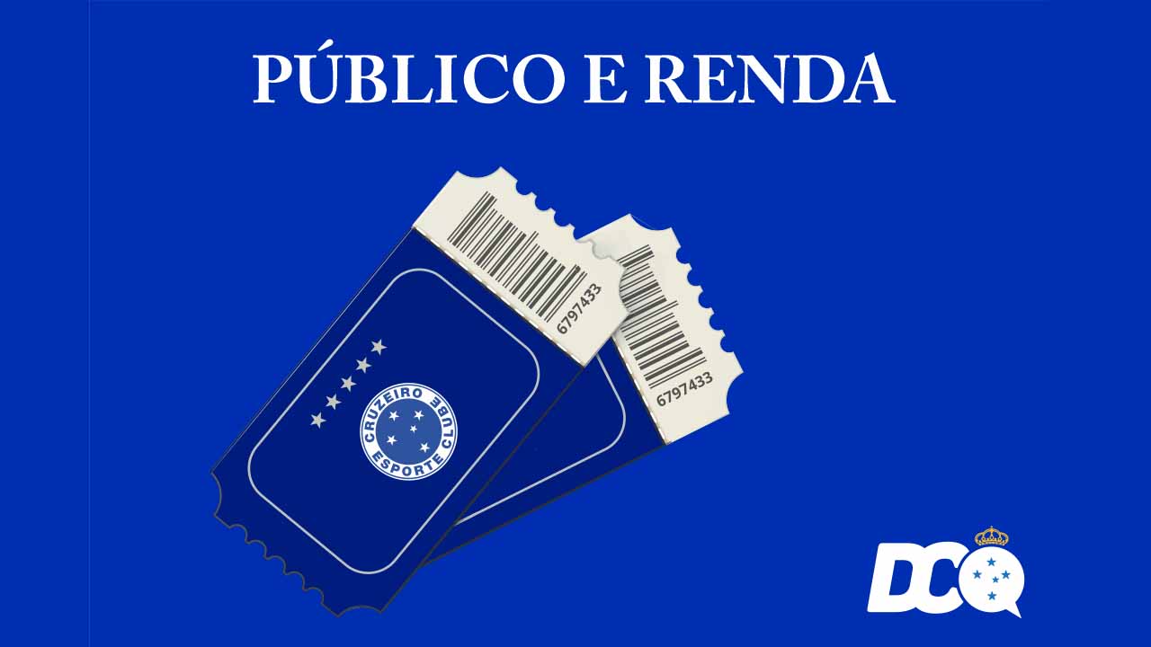 Público e renda do Cruzeiro